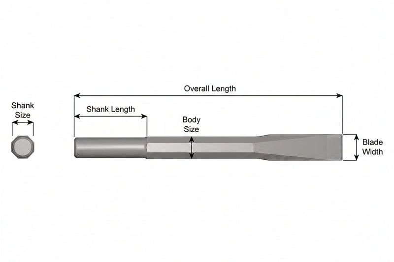Ajax Tools 11-12 — Cincel Plano Sin Collar .680" Redondo 3/4" x 12"