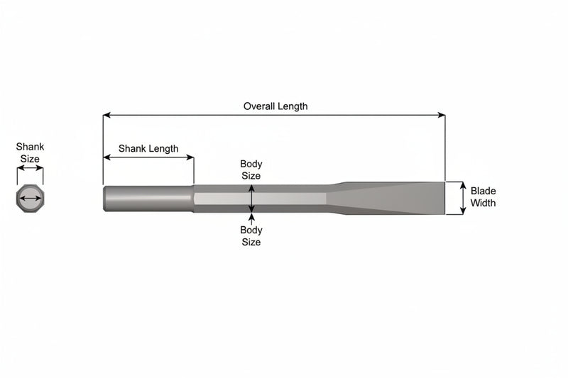 Cincel Plano Sin Collar .680" Redondo 3/4" x 48"