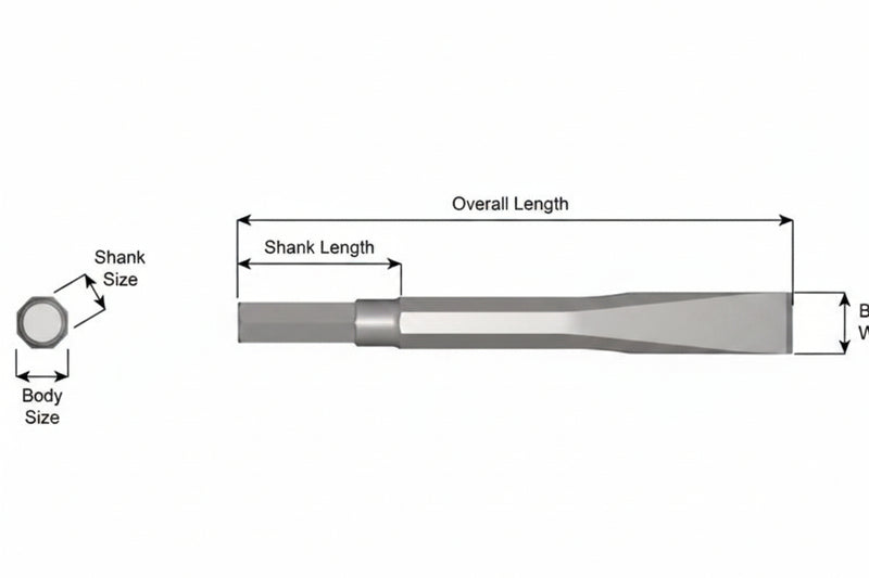 Cincel Plano Sin Collar — Vástago Hex .580", Hoja 3/4", 12" (305 mm)