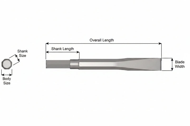 Cincel Plano Sin Collar — Vástago Hex .580", Hoja 3/4", 18" (457 mm)