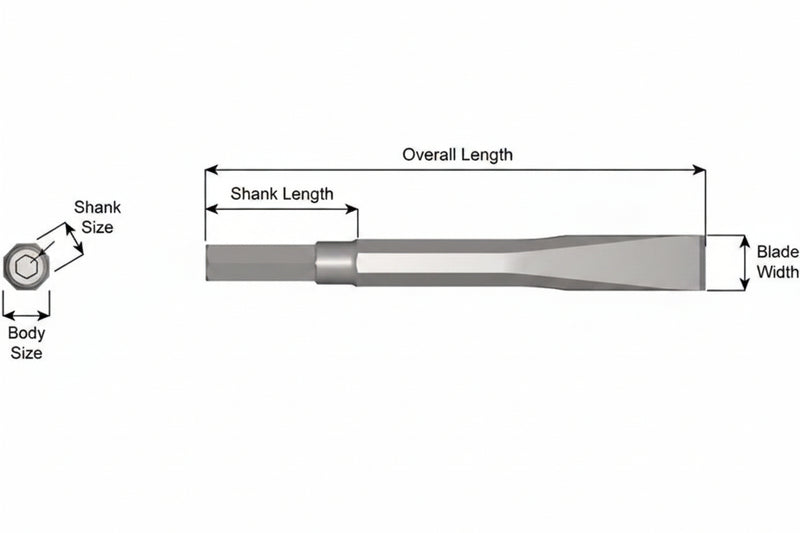 Cincel Plano Sin Collar — Vástago Hex .580", Hoja 3/4", 24" (610 mm)
