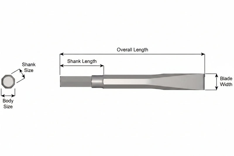 Cincel Plano Sin Collar — Vástago Hex .580", Hoja 3/4", 60" (1524 mm)