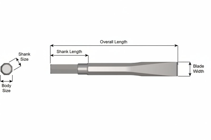 Cincel Plano Sin Collar — Vástago Hex .580", Hoja 3/4", 9" (229 mm)