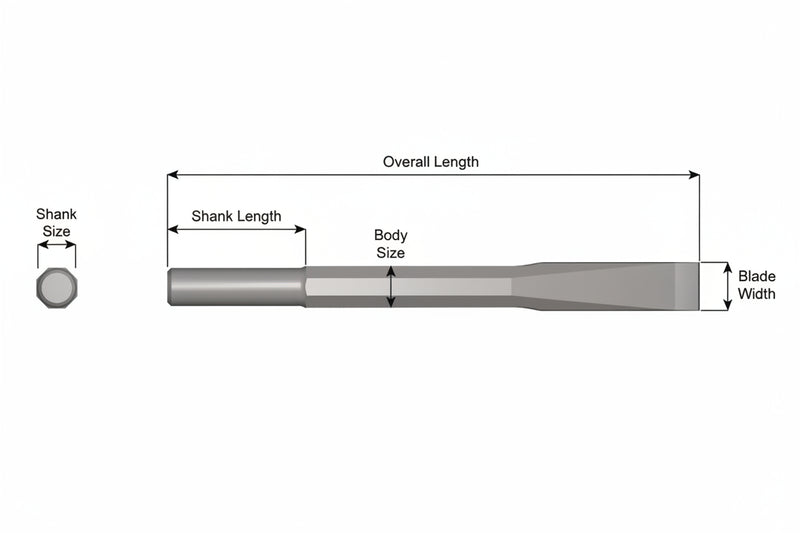 Ajax Tools 11-60 — Cincel Plano Sin Collar .680" Redondo 3/4" x 60"