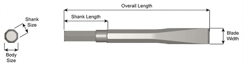 Cincel Plano Sin Collar — Vástago Hex .580", Hoja 1", 12" (305 mm)