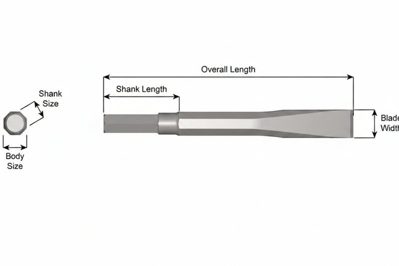 Cincel Plano Sin Collar — Vástago Hex .580", Hoja 1", 18" (457 mm)