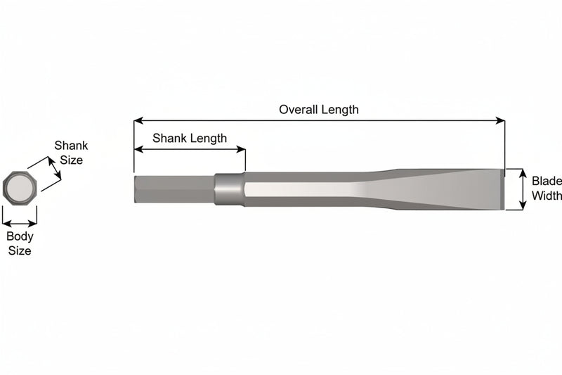 Cincel Plano Sin Collar — Vástago Hex .580", Hoja 1", 9" (229 mm)