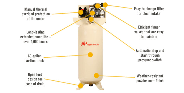 Compresor de Aire Estacionario  | Modelo Ingersoll Rand – 5 HP 220V Monofasico