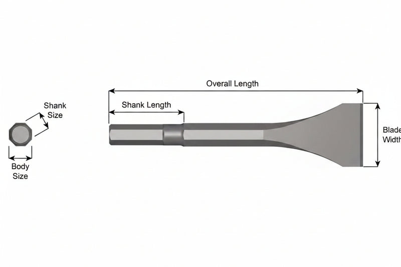 Cincel Descascarador Sin Collar — Vástago Hex .580", Hoja 2", 12" (305 mm)