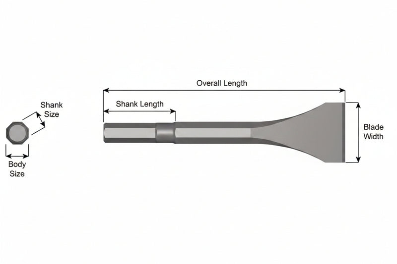 Cincel Descascarador Sin Collar — Vástago Hex .580", Hoja 2", 18" (457 mm)