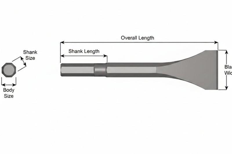 Cincel Descascarador Sin Collar — Vástago Hex .580", Hoja 2", 9" (229 mm)