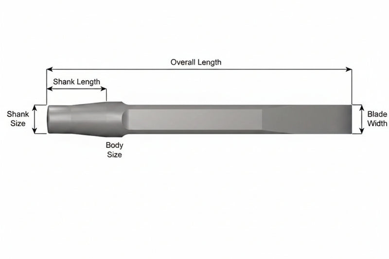Ajax Tools 276-24 — Rivet Buster Cincel Plano 15/16", Vástago Jumbo, 24" (610 mm)