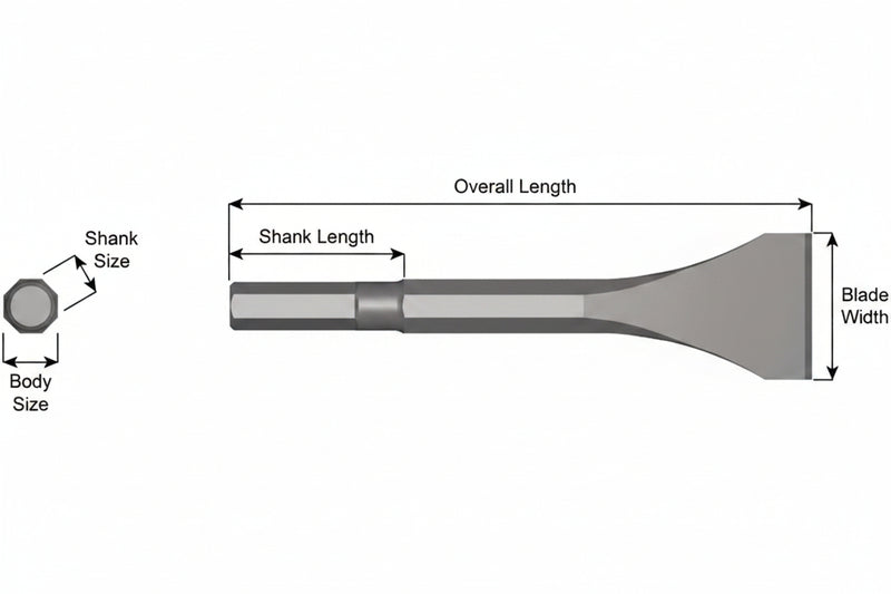 Cincel Descascarador Sin Collar — Vástago Hex .580", Hoja 2", 12" (305 mm)