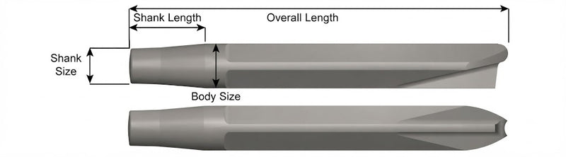 Ajax Tools 295 — Rivet Buster Desgarrador (Ripper), Vástago Jumbo, 9-1/2" (241 mm)