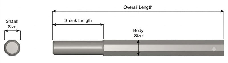 Ajax Tools 3-24 — Blank Sin Collar .680" Redondo 7/8" x 24"