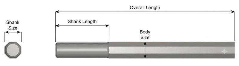 Ajax Tools 3-36 — Blank Sin Collar .680" Redondo 7/8" x 36"