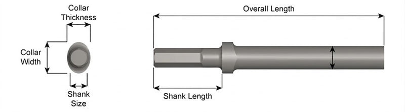 Blank Redondo Collar Oval — Vástago Hex .580", Diám. 13/16", 11-1/4" (286 mm)