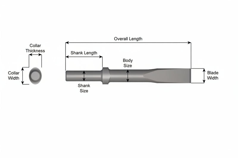 Cincel Plano Collar Oval — Vástago Redondo .680", Hoja 1", 12" (305 mm)
