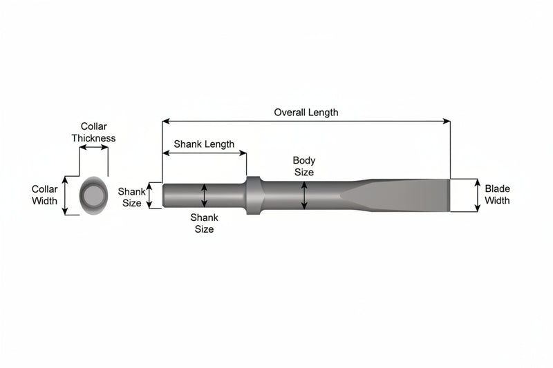Cincel Plano Collar Oval — Vástago Redondo .680", Hoja 1", 18" (457 mm)