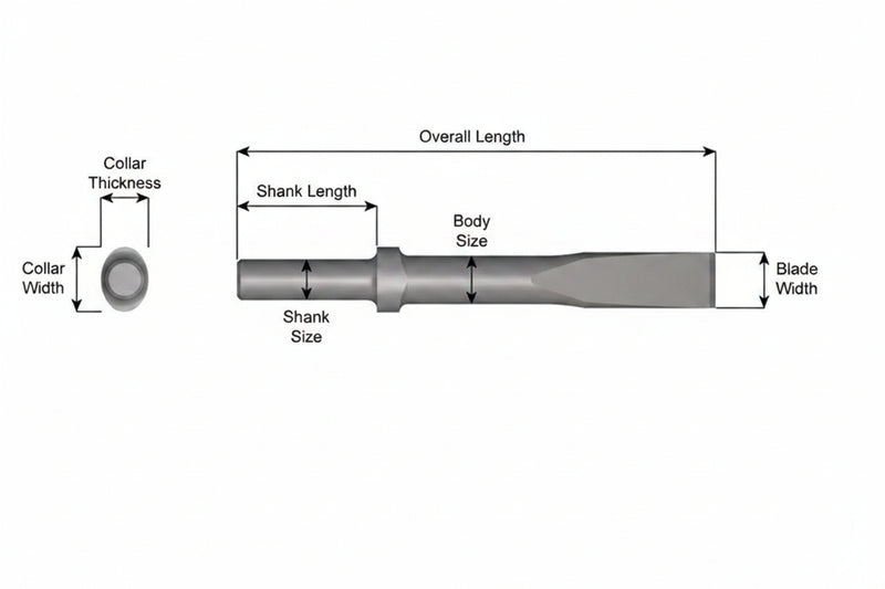 Cincel Plano Collar Oval — Vástago Redondo .680", Hoja 1", 36" (914 mm)