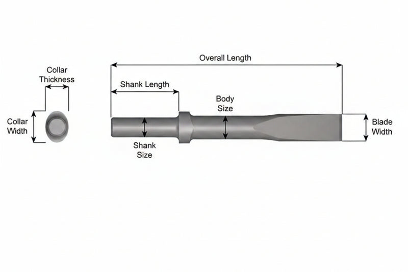 Cincel Plano Collar Oval — Vástago Redondo .680", Hoja 1", 48" (1219 mm)