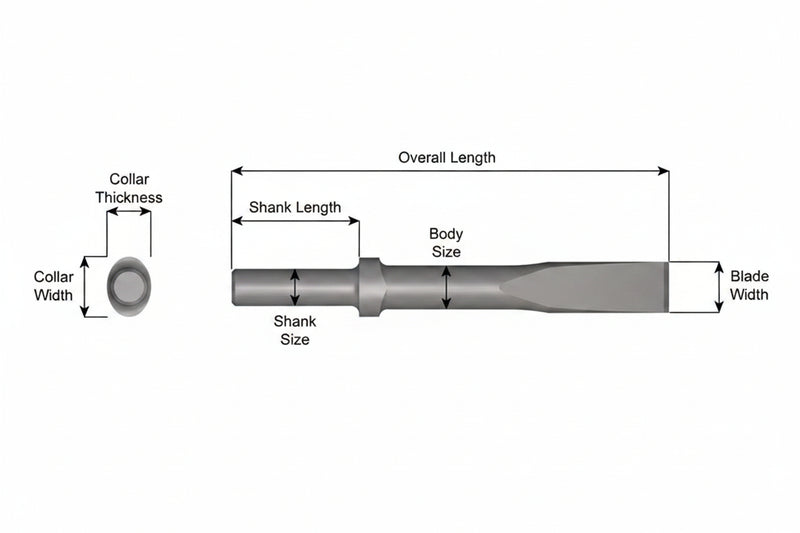 Cincel Plano Collar Oval — Vástago Redondo .680", Hoja 1", 72" (1829 mm)