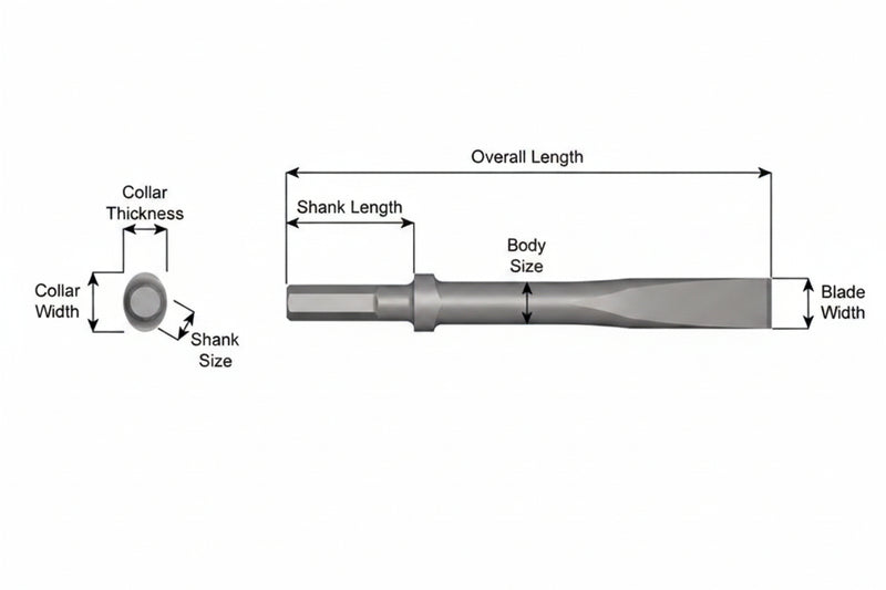 Cincel Plano Collar Oval — Vástago Hex .580", Hoja 1", 9" (229 mm)