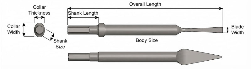 Ajax Tools 306-12 — Cincel de Capa 7/16" Collar Oval, Vástago .580" Hex, 12" (305 mm)