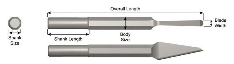 Cincel Nariz Redonda Sin Collar — Vástago Redondo .680", Punta 3/8", 9" (229 mm)