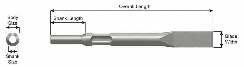 3102-18 Cincel Plano 3/4" Extendido 18" Vástago .401 Non-Turn Type - Ajax Tool Works