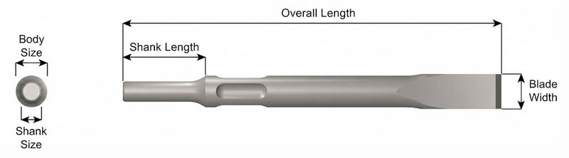 3103 Cortador de Remaches 5/8" Vástago .401 Non-Turn Type - Ajax Tool Works