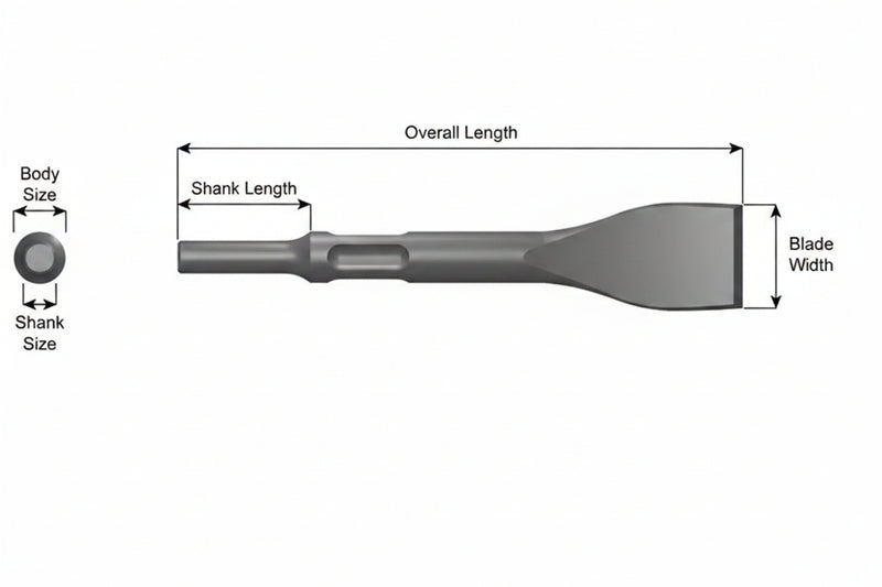 3106 Cincel Ancho y Raspador 1-5/16" Vástago .401 Non-Turn Type - Ajax Tool Works