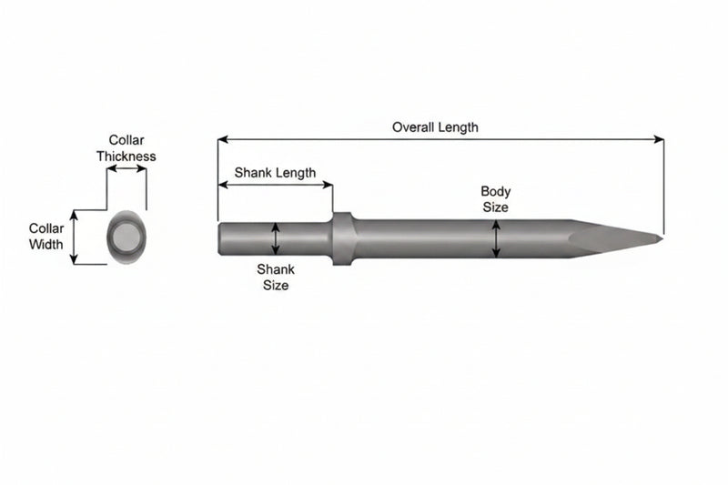 Punta Moil Collar Oval — Vástago Redondo .680", 9" (229 mm)