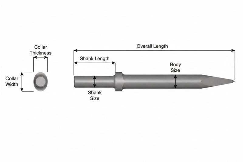 Punta Moil Collar Oval — Vástago Redondo .680", 18" (457 mm)