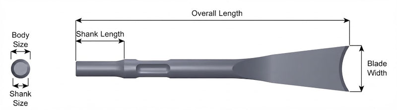 3180 Cortador de Tubo de Escape Vástago .498 Non-Turn Type - Ajax Tool Works