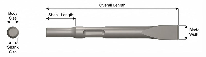 3182 Cincel Plano 3/4" Vástago .498 Non-Turn Type - Ajax Tool Works