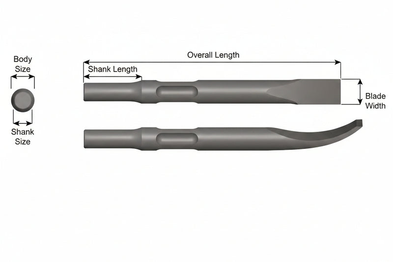 3183 Cortador de Remaches 5/8" Vástago .498 Non-Turn Type - Ajax Tool Works
