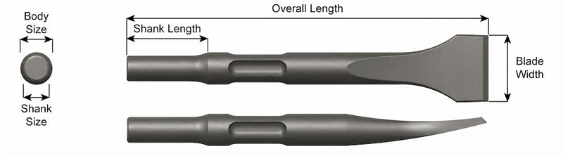 3185 Cincel Ancho y Raspador Vástago .498 Non-Turn Type - Ajax Tool Works