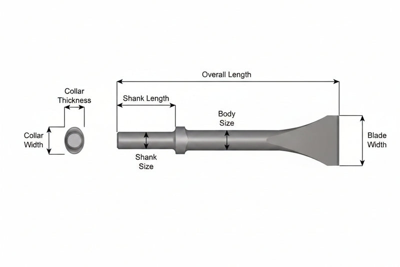 Cincel Descascarador 3" Collar Oval — Vástago Redondo .680", Hoja 3", 9" (229 mm)