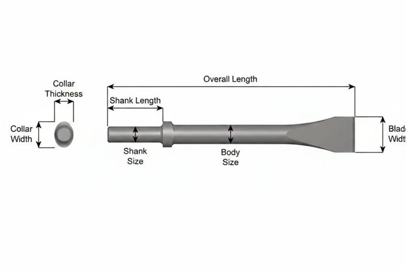 Cincel Descascarador 1-1/2" Collar Oval — Vástago Redondo .680", Hoja 1-1/2", 12" (305 mm)