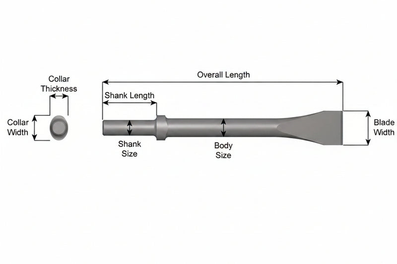 Cincel Descascarador 1-1/2" Collar Oval — Vástago Redondo .680", Hoja 1-1/2", 18" (457 mm)