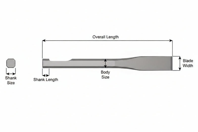 3251-12 Cincel Plano 12" Shank Atlas Copco - Ajax Tool Works