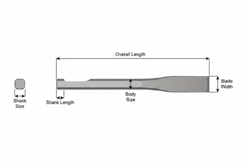 3251 Cincel Plano 7" Shank Atlas Copco - Ajax Tool Works