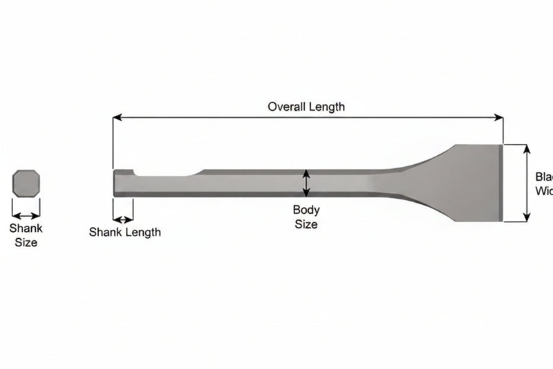 3252-12 Cincel de Escariado 12" Shank Atlas Copco - Ajax Tool Works