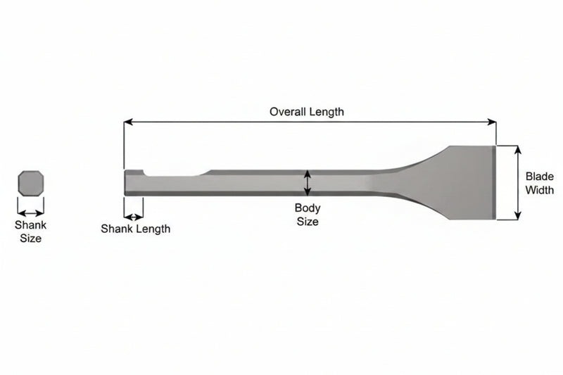 3252 Cincel de Escariado 7" Shank Atlas Copco - Ajax Tool Works