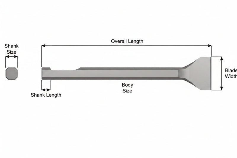 3253-12 Cincel Angular 12" Shank Atlas Copco - Ajax Tool Works