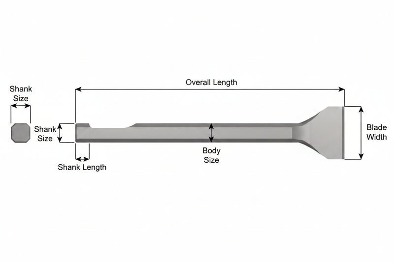 3253 Cincel Angular 7" Shank Atlas Copco - Ajax Tool Works