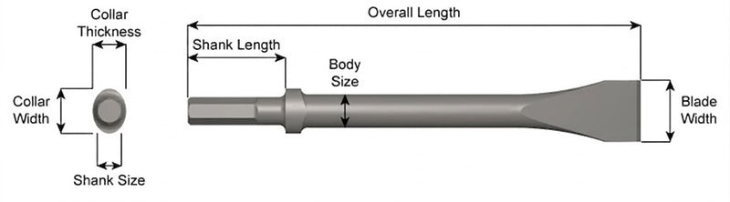 Cincel Descascarador 1-1/2" Collar Oval — Vástago Hexagonal .580", Hoja 1-1/2", 12" (305 mm)