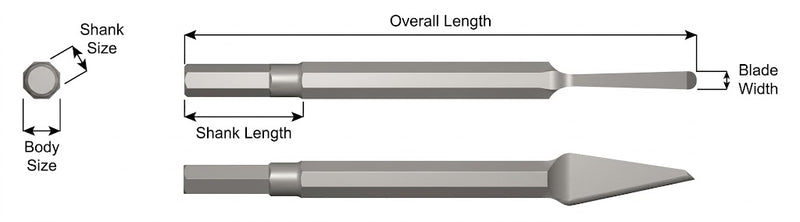 Cincel Nariz Redonda Sin Collar — Vástago Hex .580", Punta 3/8", 9" (229 mm)