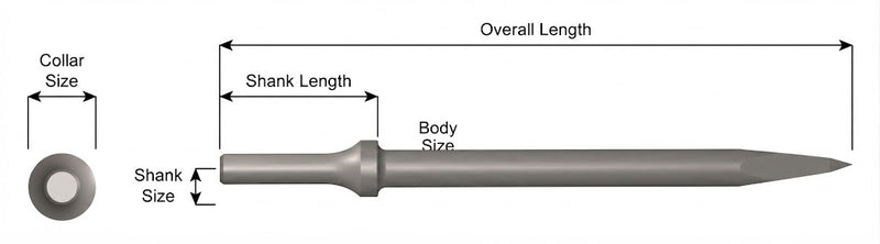 940 Punta Moil Vástago .401 Turn Type - Ajax Tool Works
